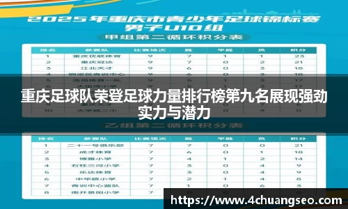重庆足球队荣登足球力量排行榜第九名展现强劲实力与潜力